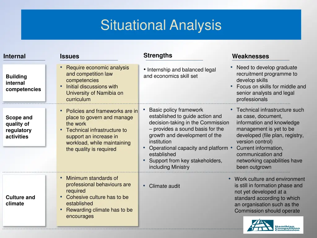 situational analysis 2