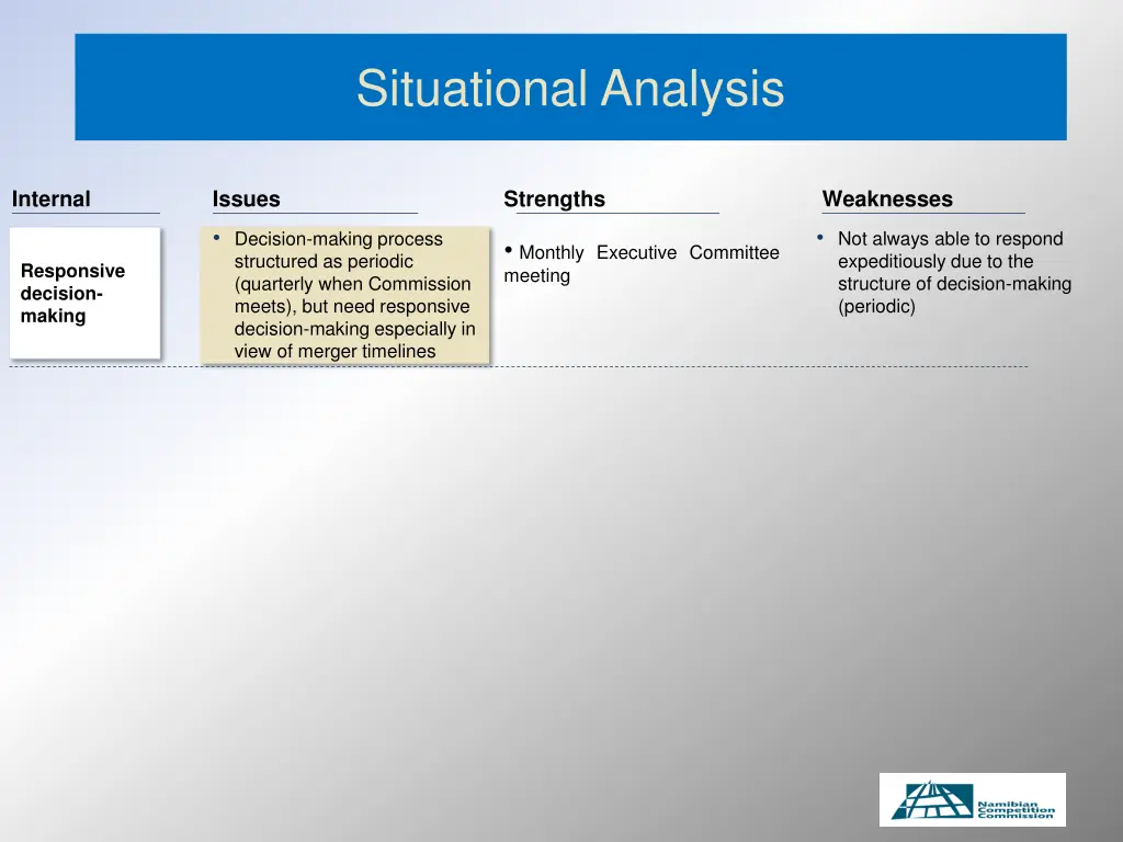 situational analysis 3