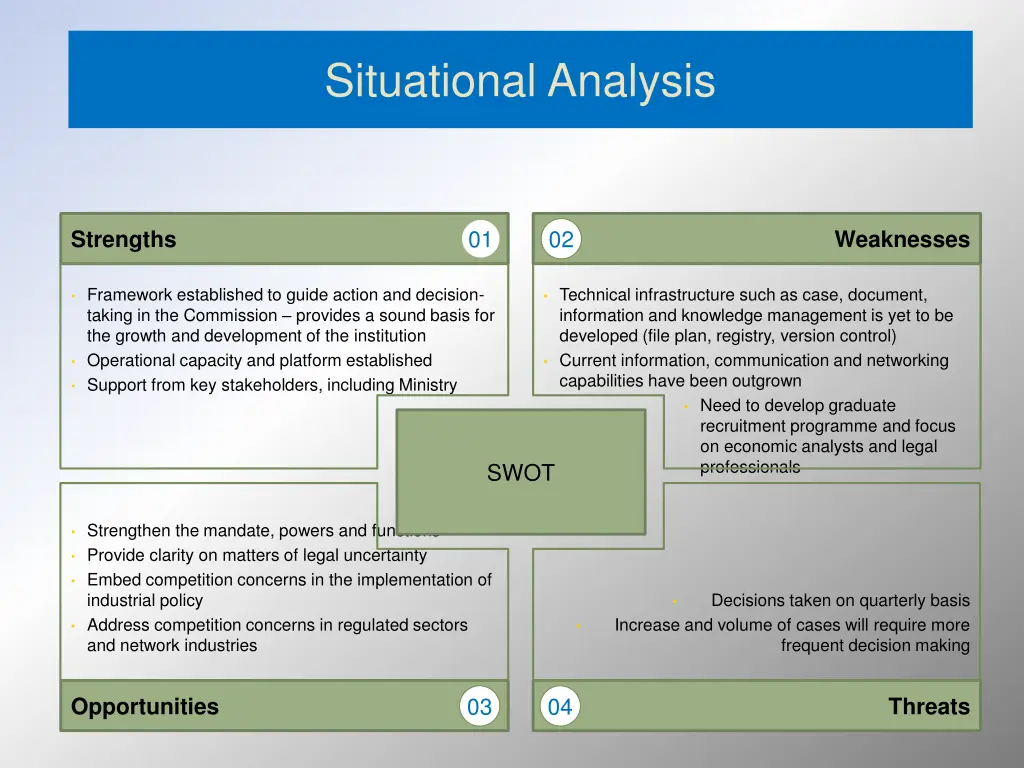 situational analysis 4