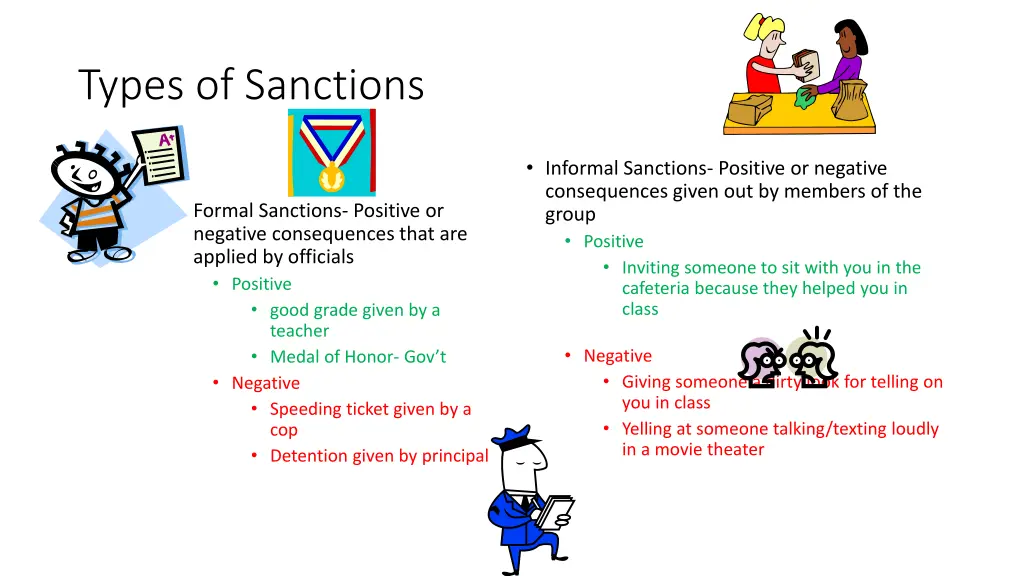types of sanctions
