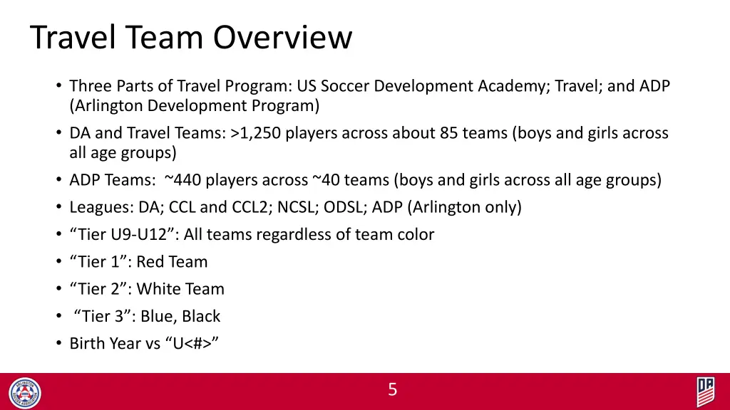 travel team overview