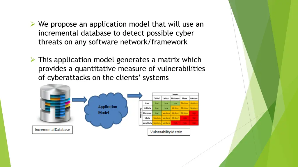 we propose an application model that will