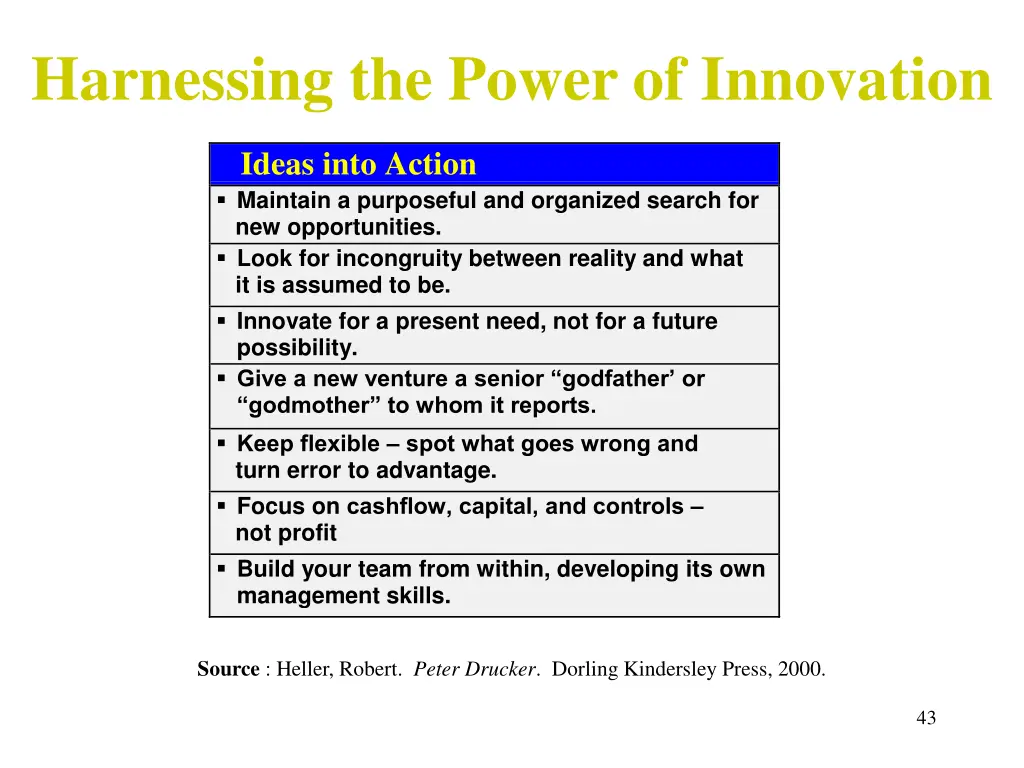 harnessing the power of innovation 5