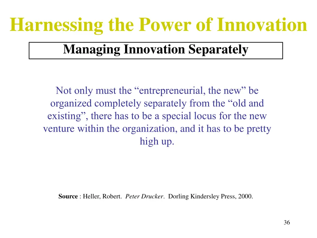 harnessing the power of innovation managing 1