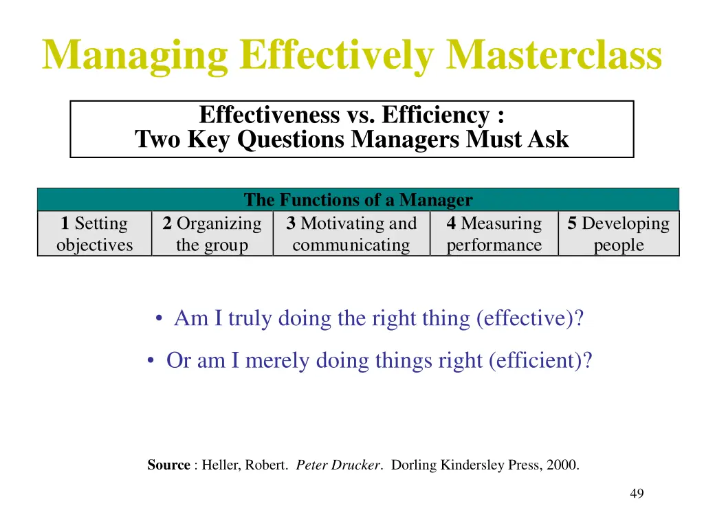 managing effectively masterclass