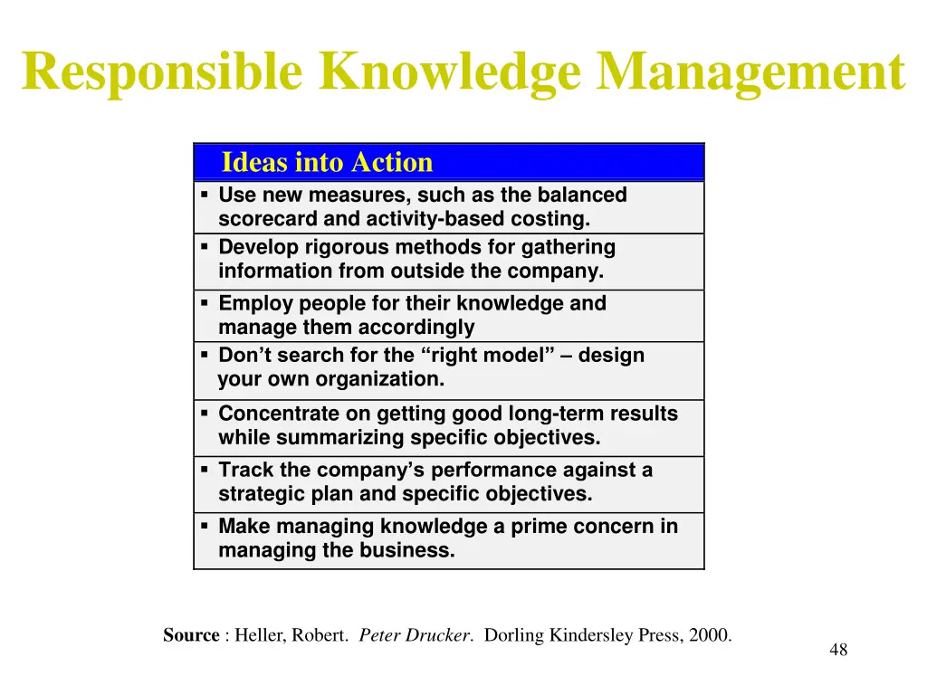 responsible knowledge management 4