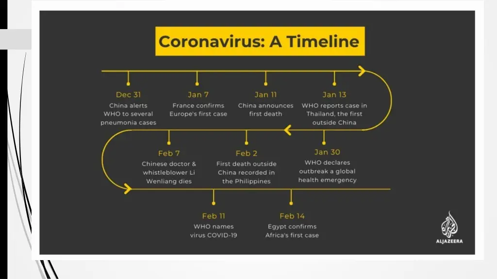 slide3