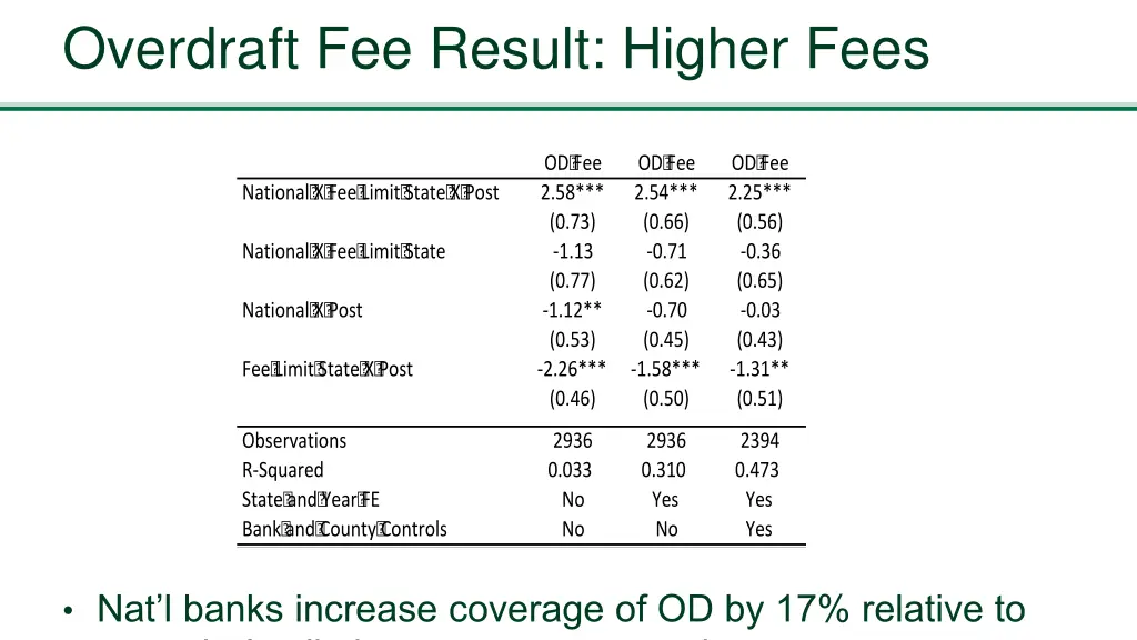 overdraft fee result higher fees