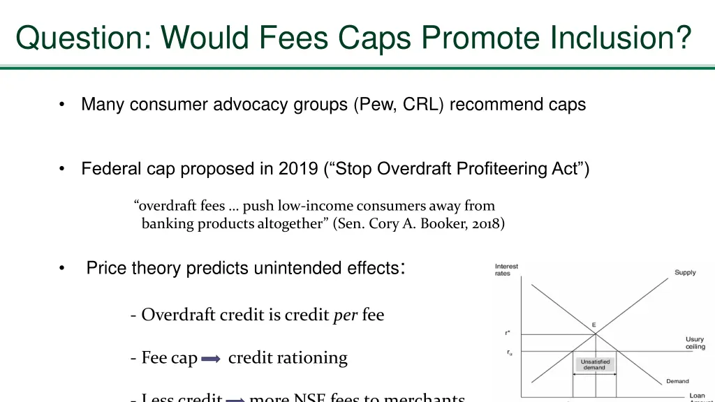 question would fees caps promote inclusion