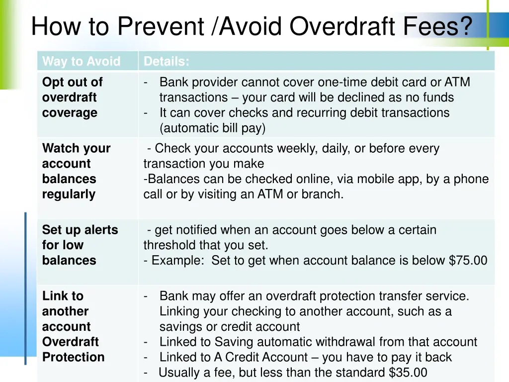 how to prevent avoid overdraft fees