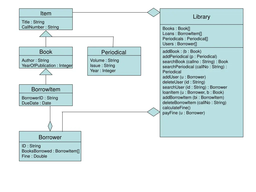 slide9