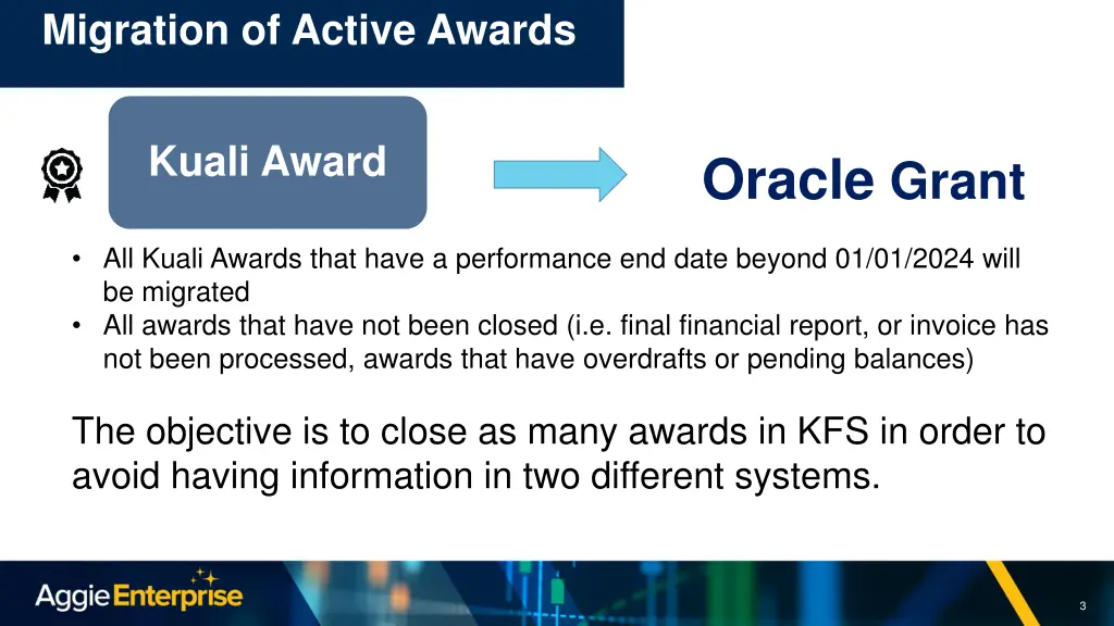 migration of active awards