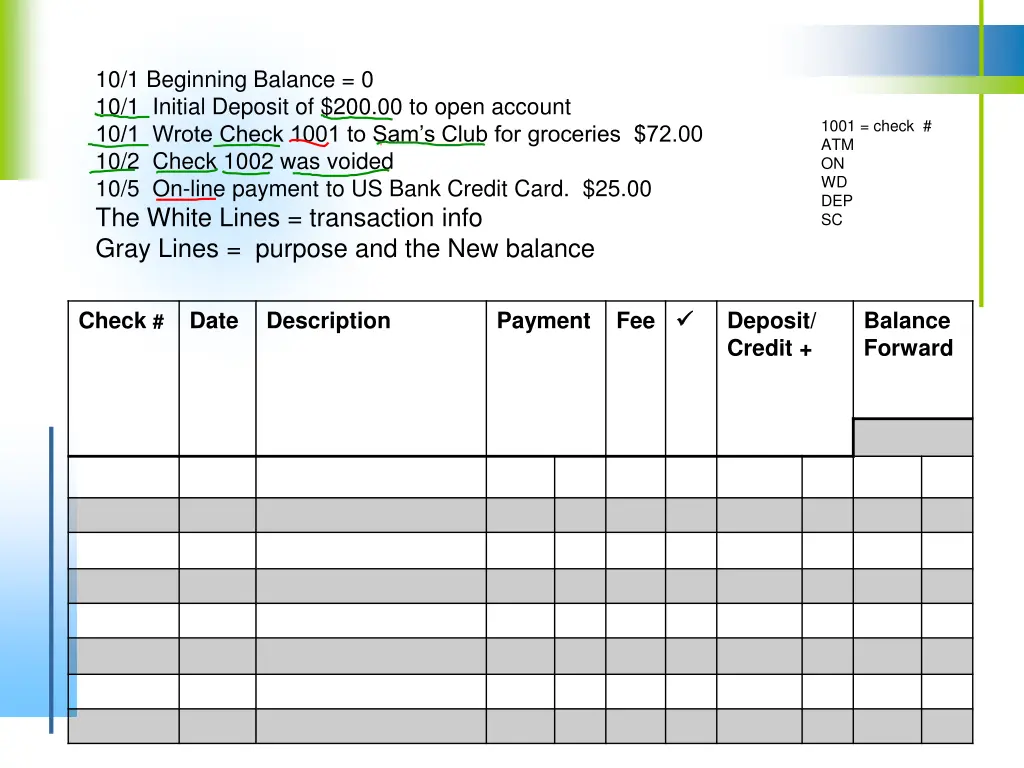 10 1 beginning balance 0 10 1 initial deposit