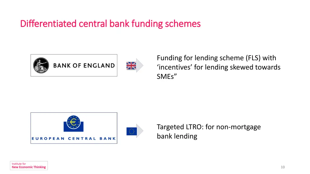 differentiated central bank funding schemes