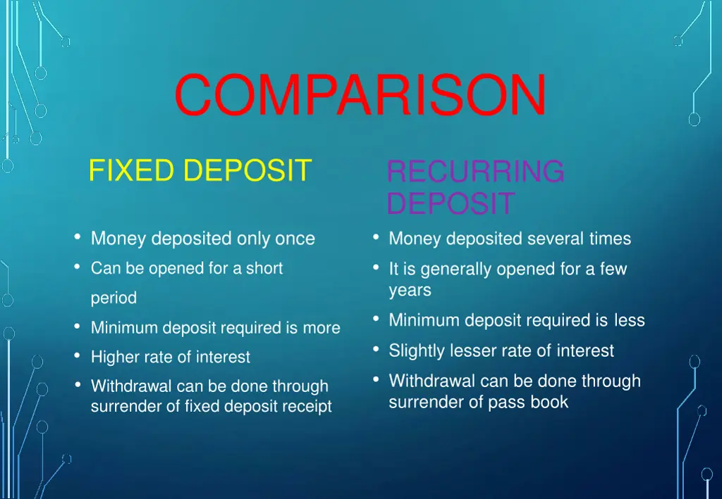 comparison
