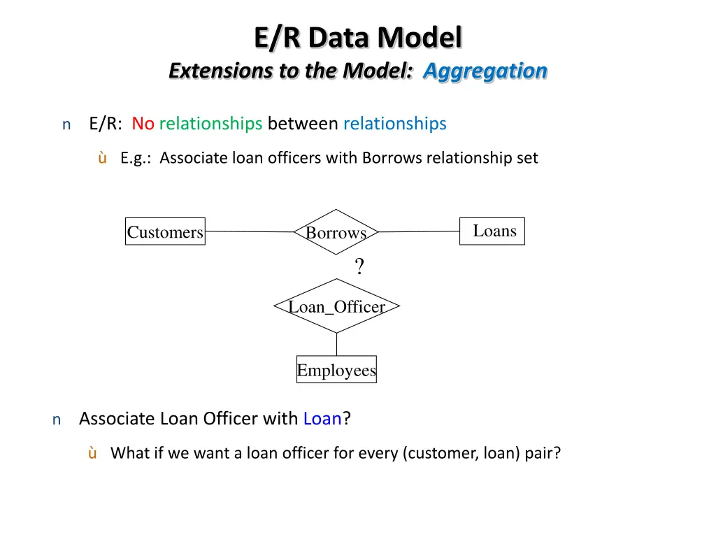 e r data model extensions to the model aggregation