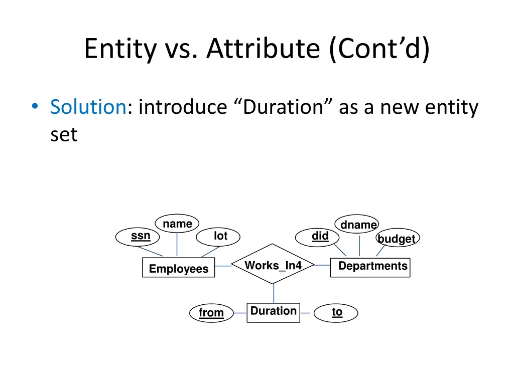 entity vs attribute cont d 1