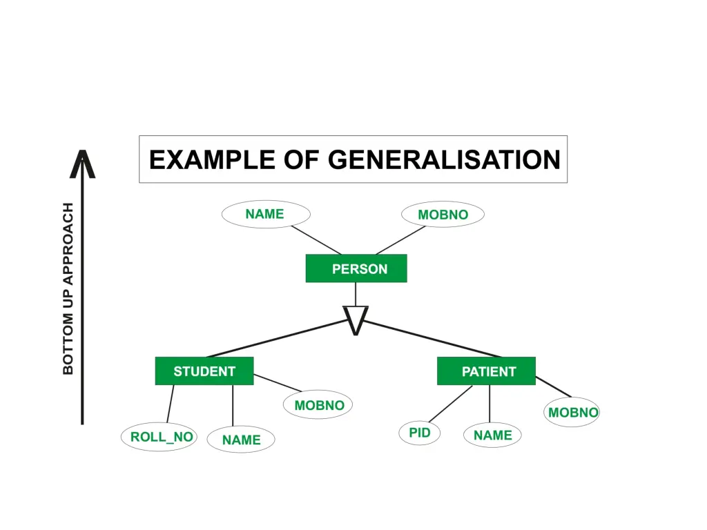 slide11