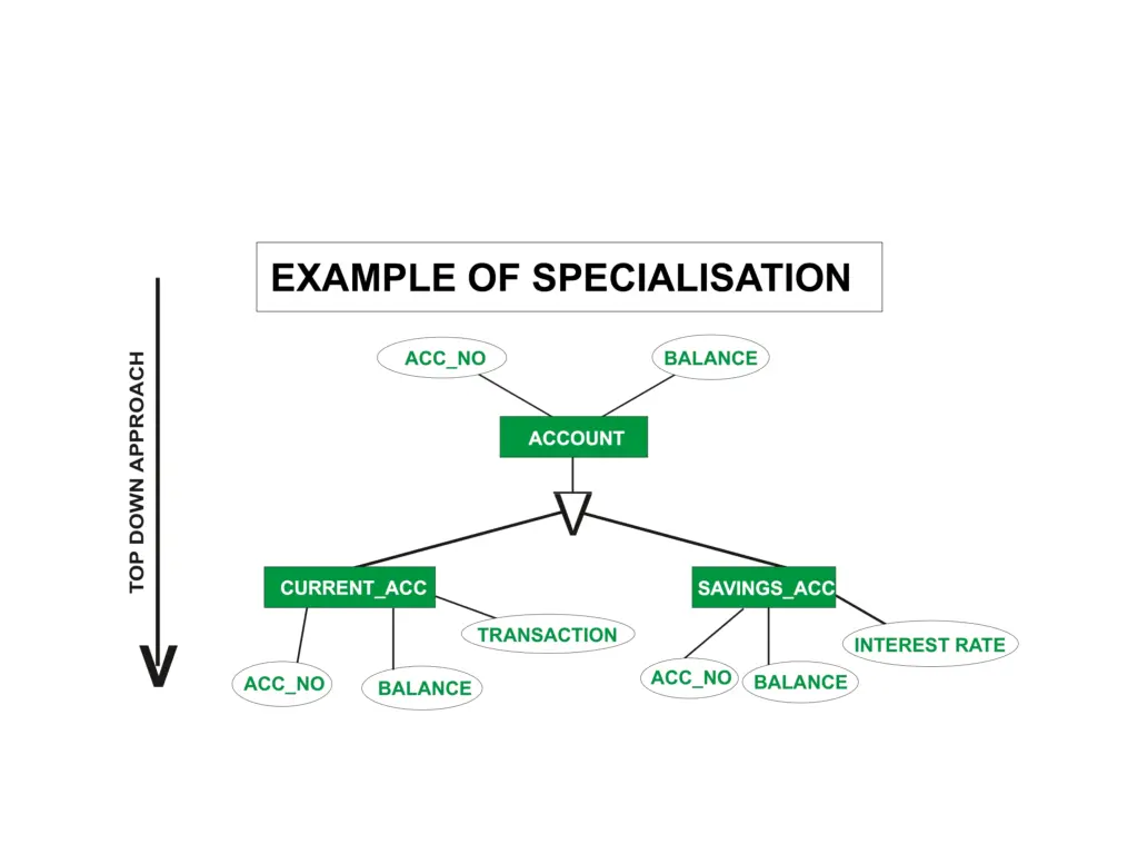 slide12