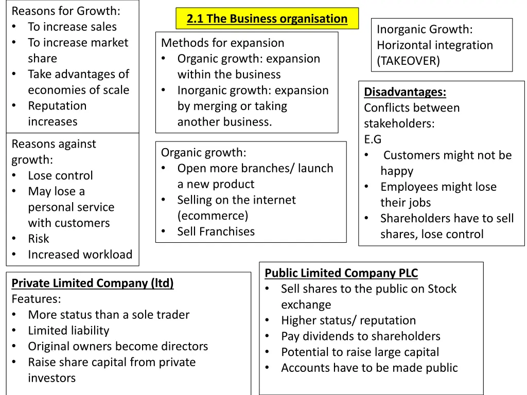 reasons for growth to increase sales to increase