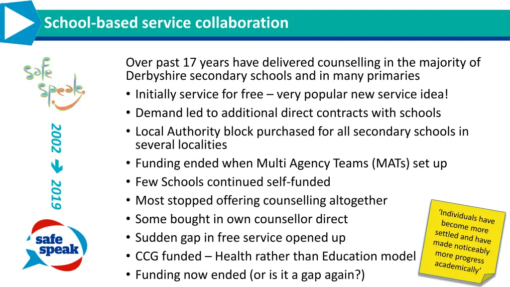 school based service collaboration