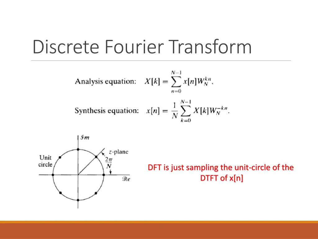 discrete fourier transform 1