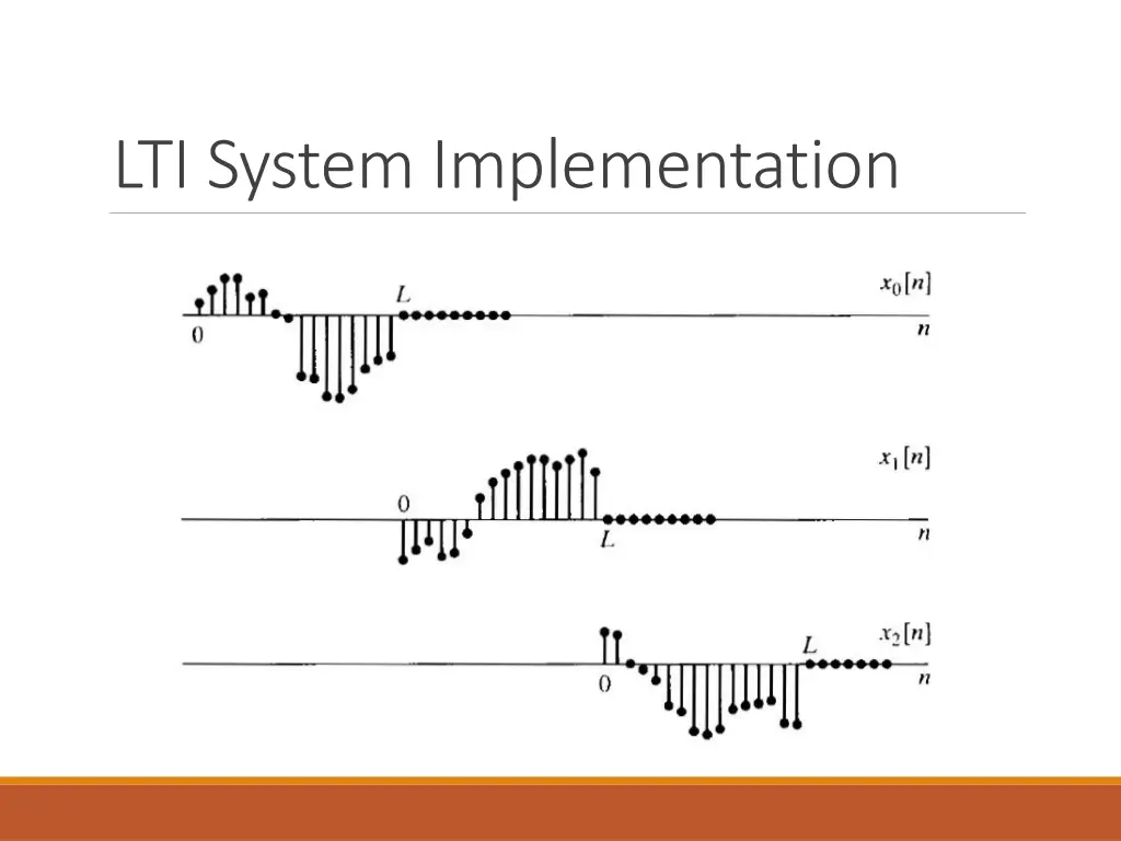 lti system implementation 2