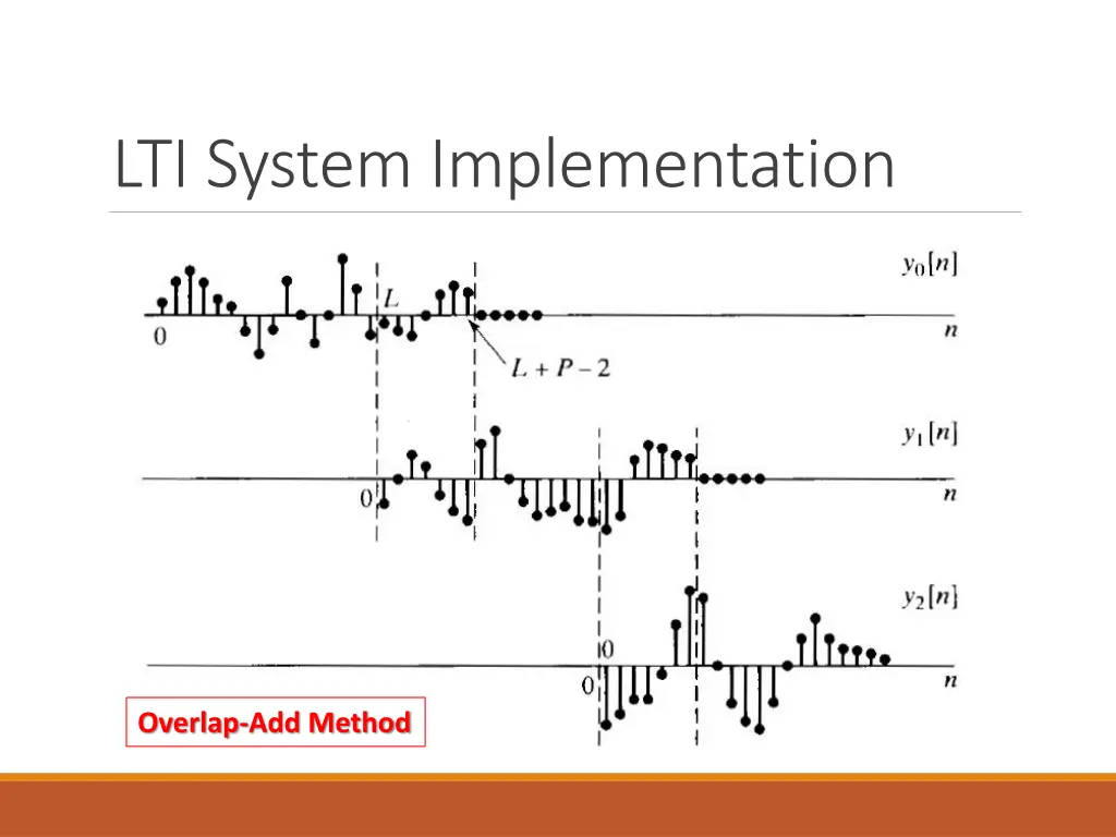 lti system implementation 3
