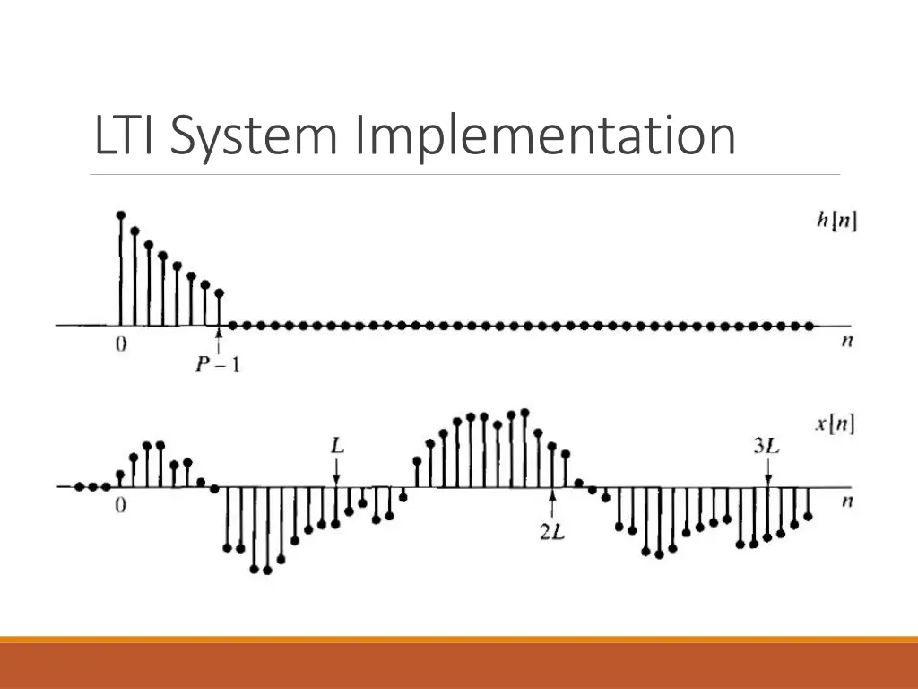 lti system implementation
