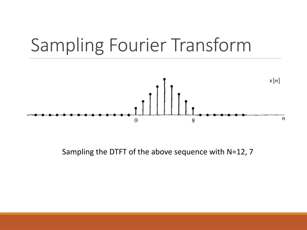sampling fourier transform 3