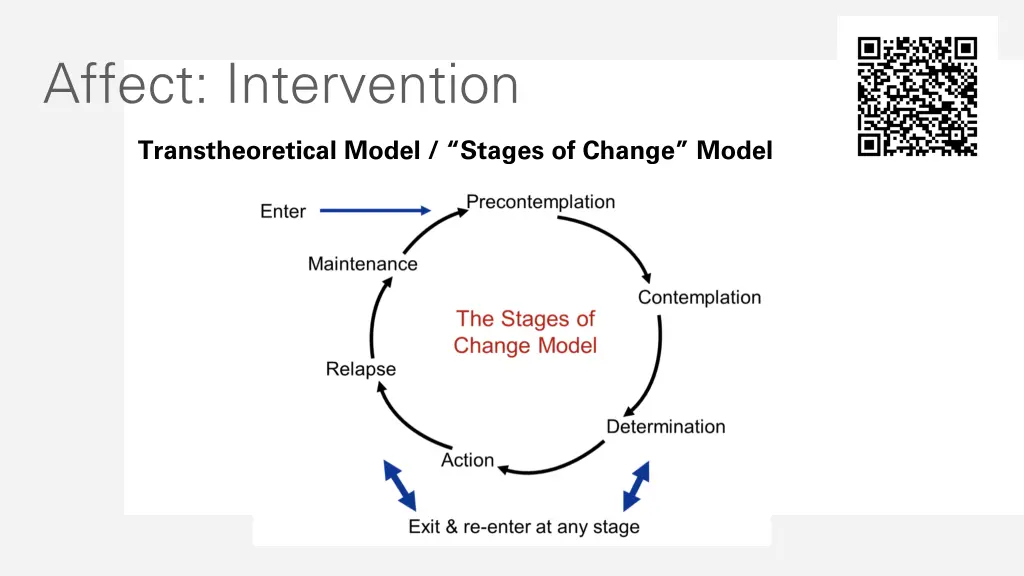 affect intervention 5