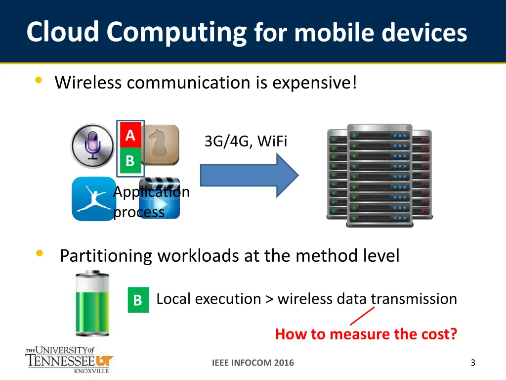 cloud computing for mobile devices 1