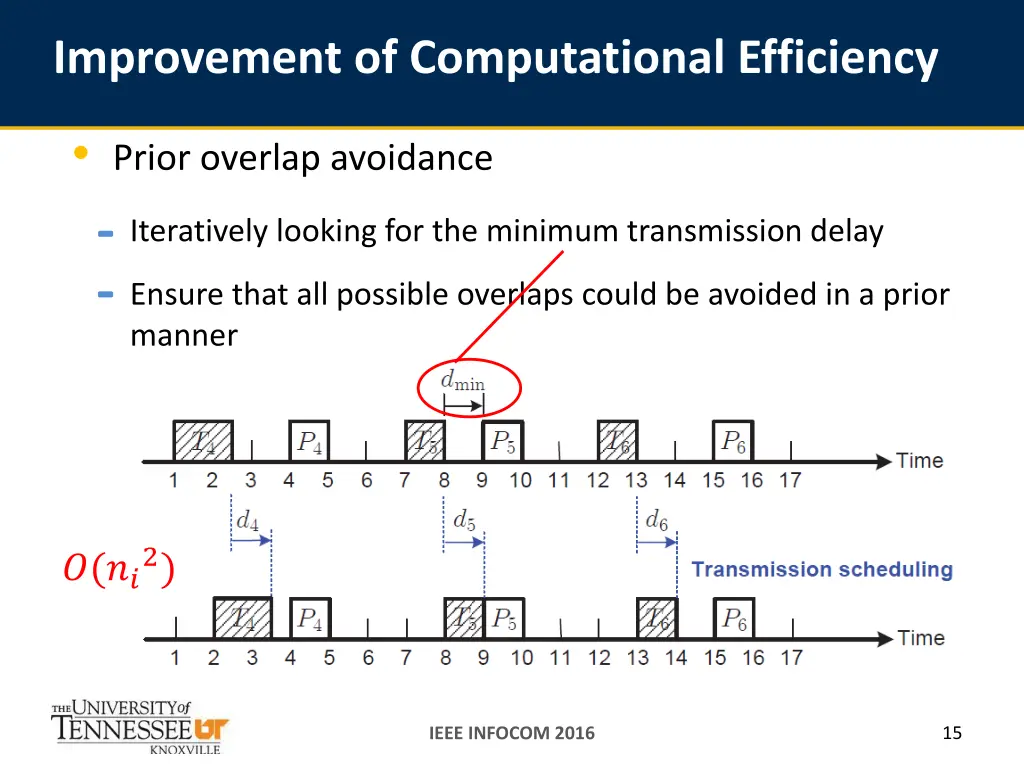 improvement of computational efficiency 2