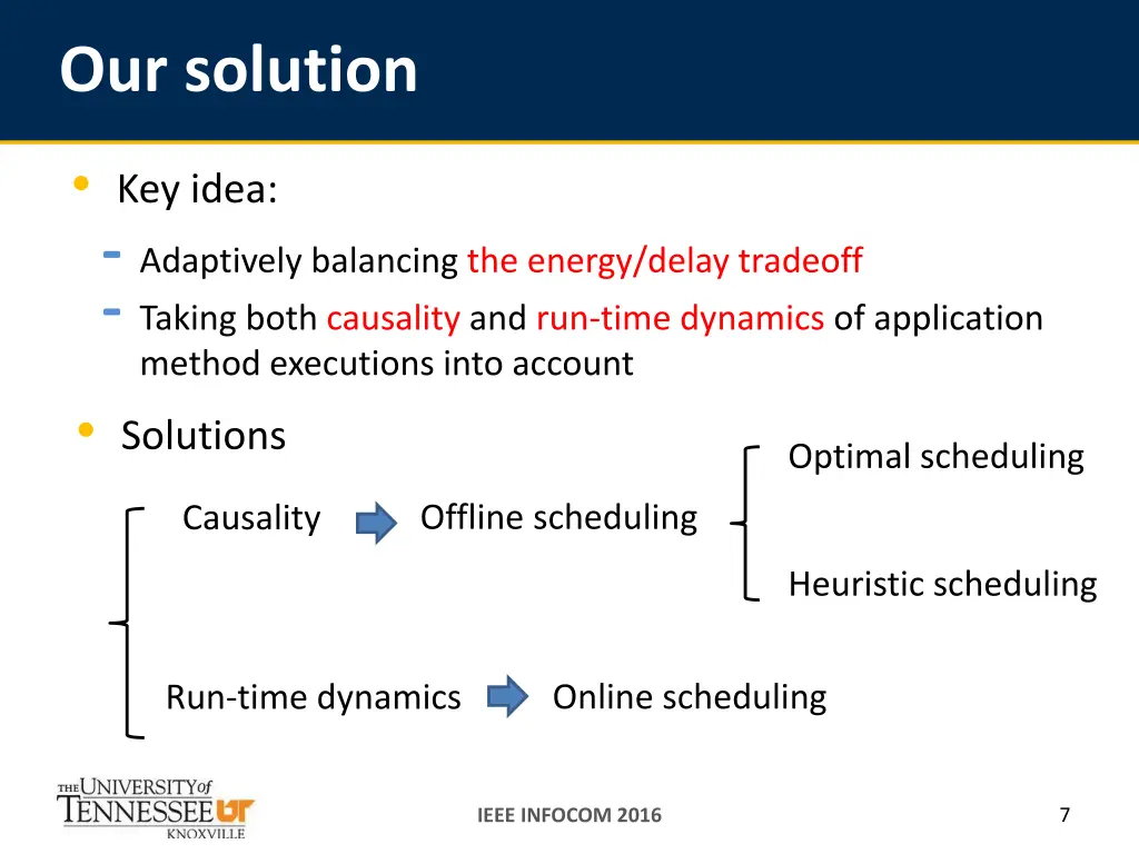 our solution