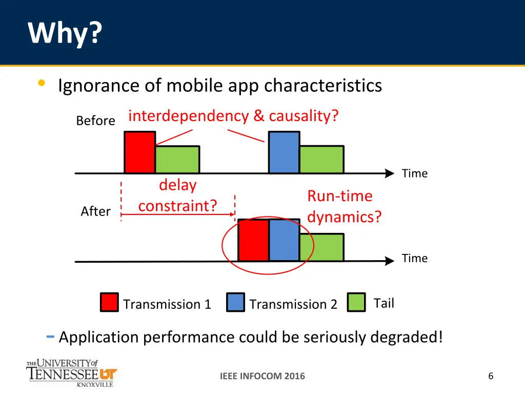 slide6