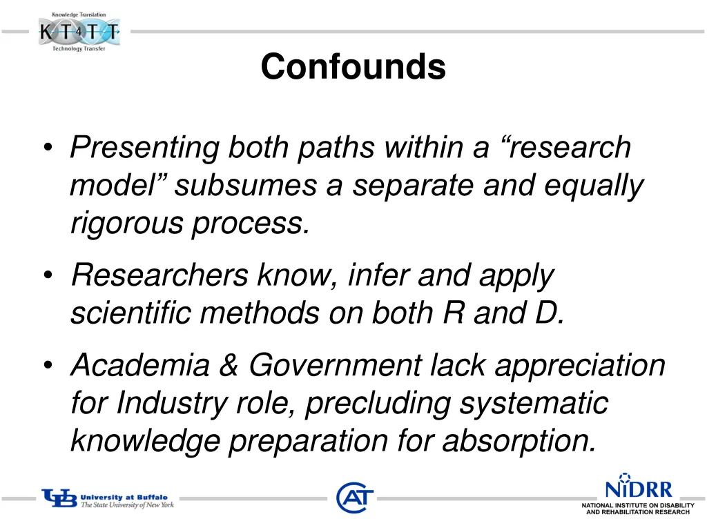 confounds