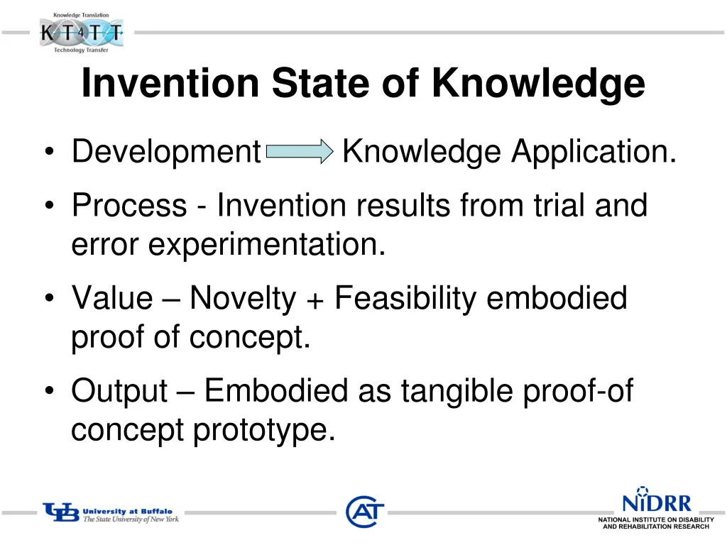 invention state of knowledge