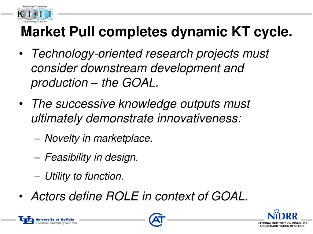 market pull completes dynamic kt cycle