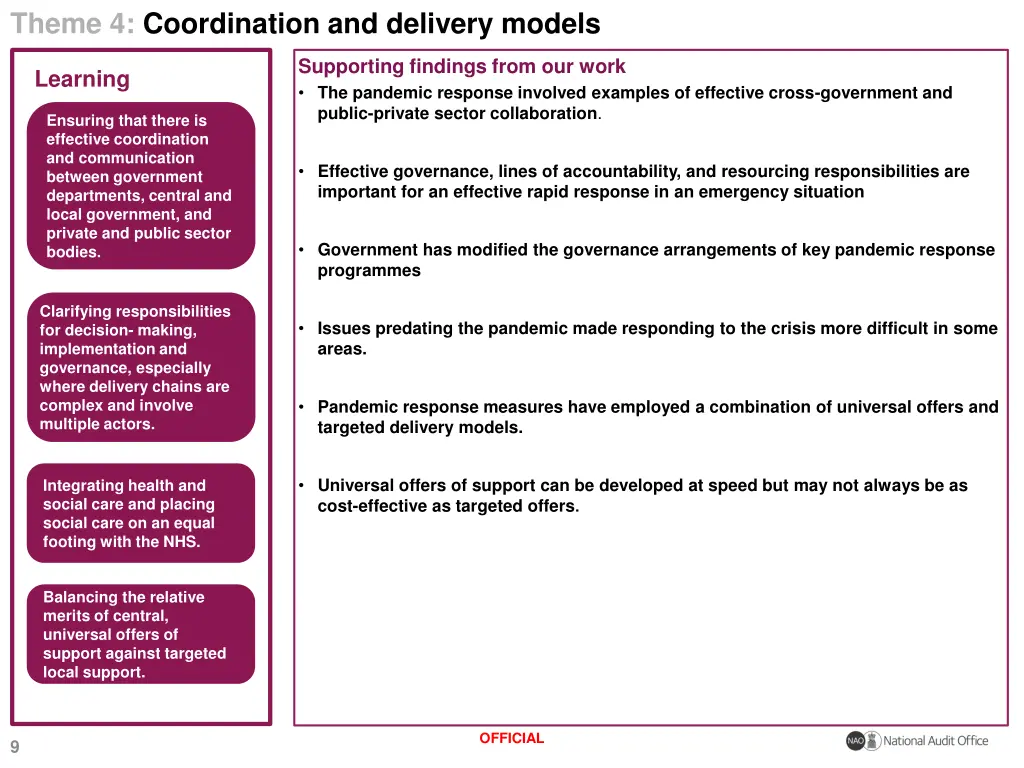 theme 4 coordination and delivery models