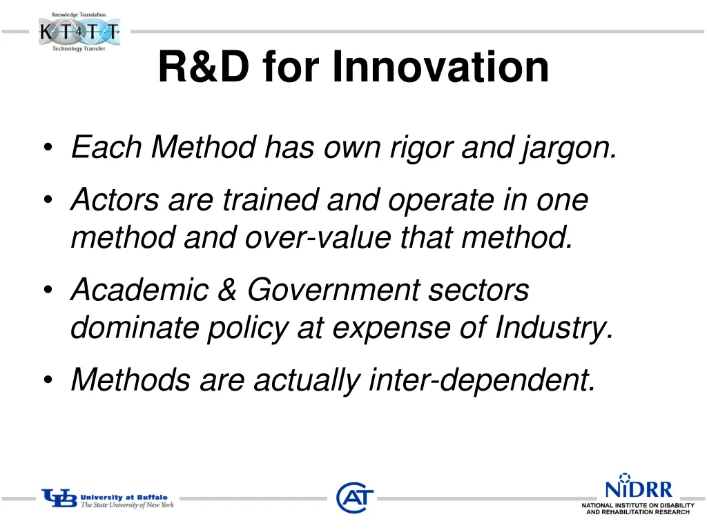 r d for innovation