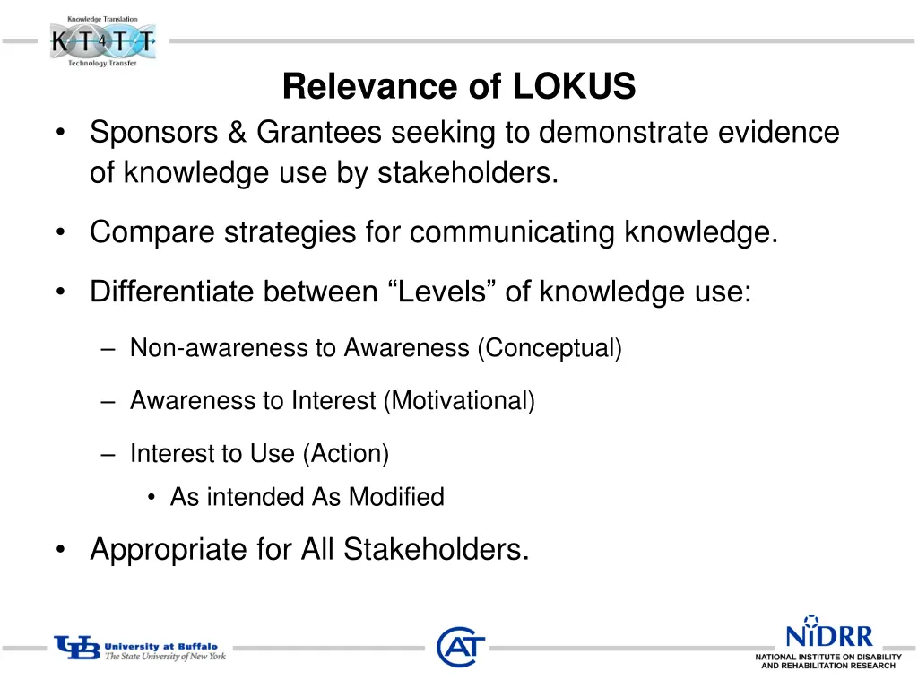 relevance of lokus