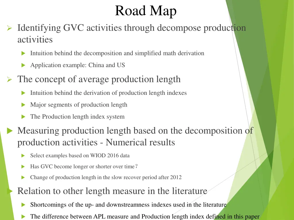 road map