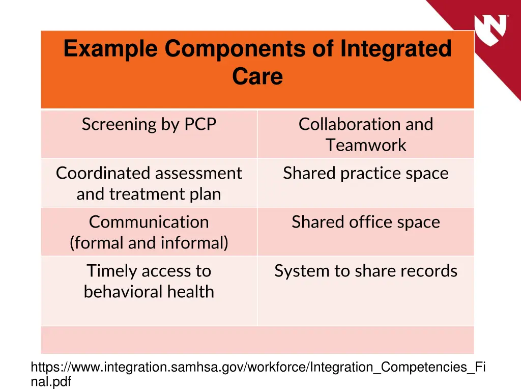 example components of integrated care