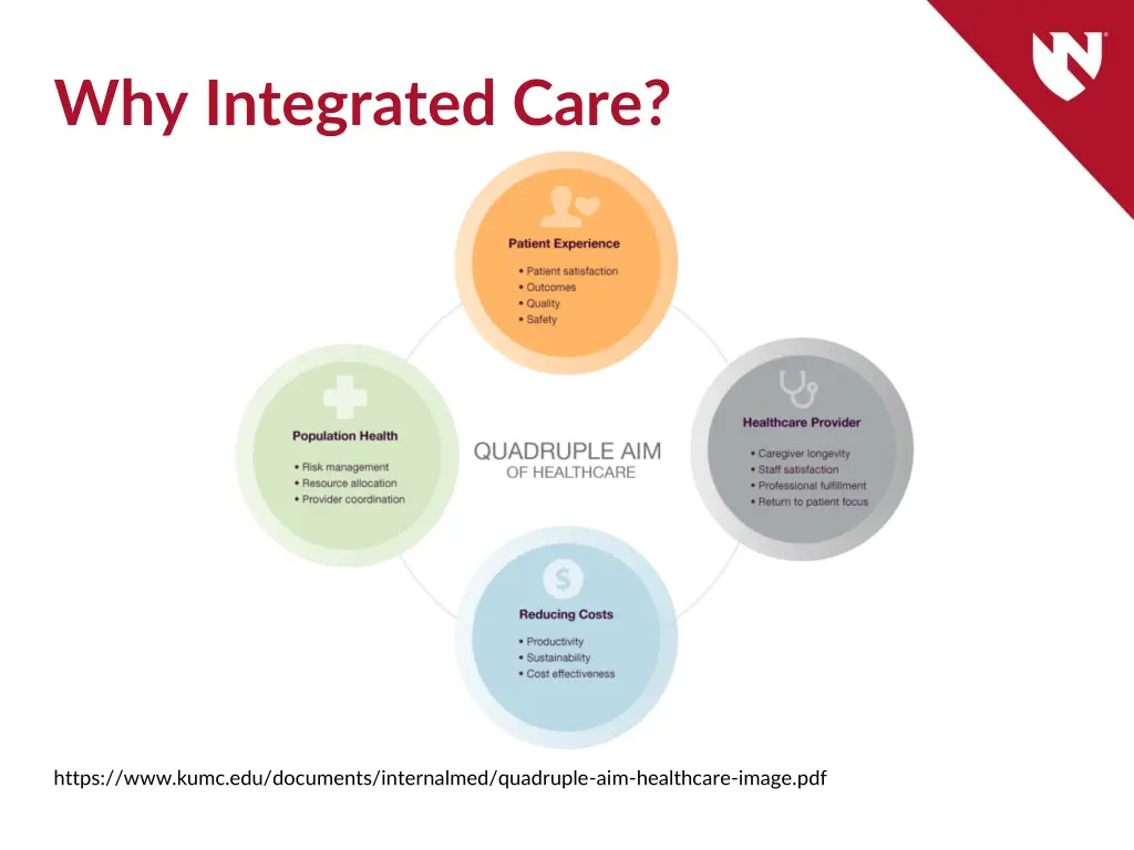 why integrated care