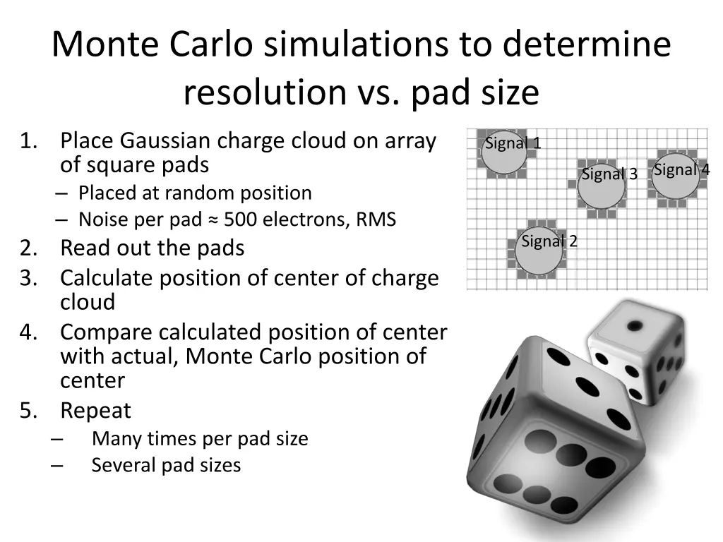 monte carlo simulations to determine resolution