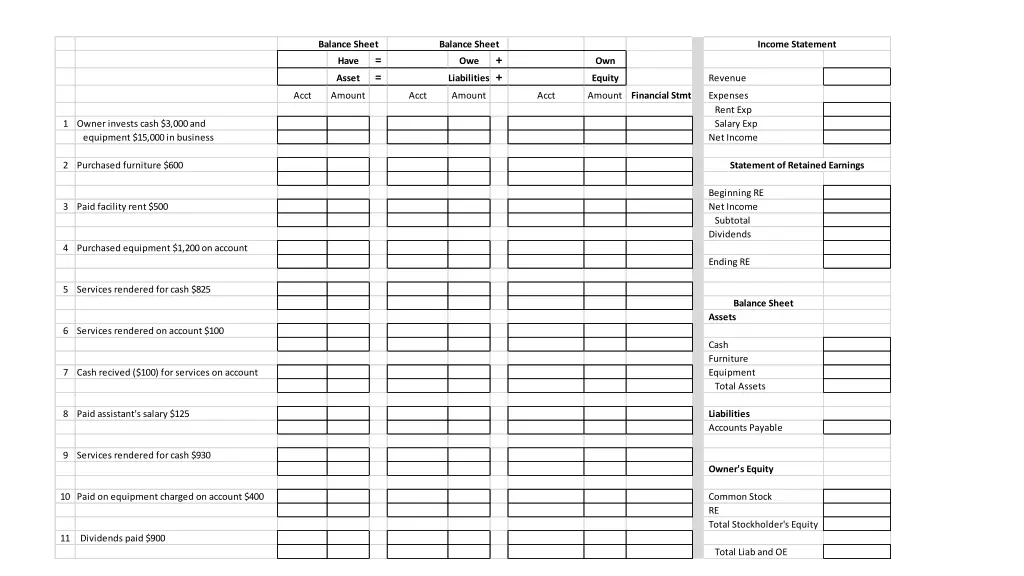 balance sheet