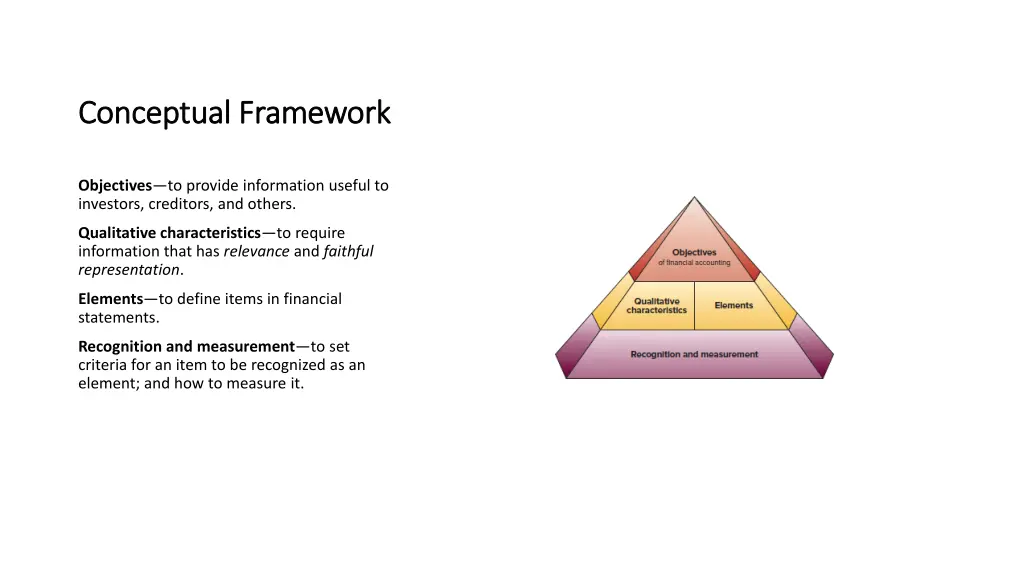 conceptual framework conceptual framework