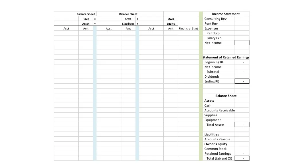 income statement