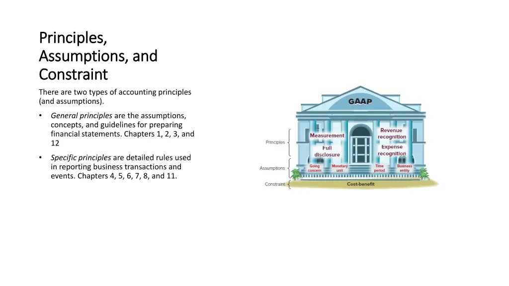 principles principles assumptions and assumptions