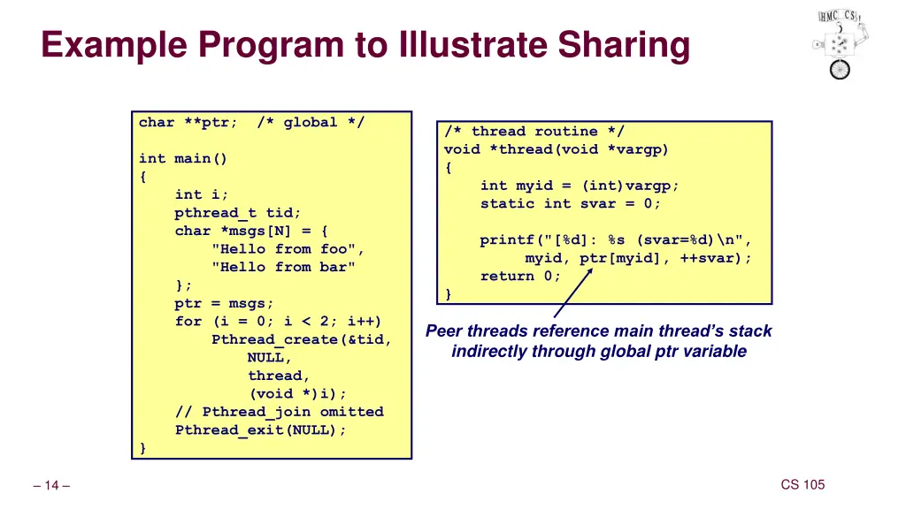example program to illustrate sharing